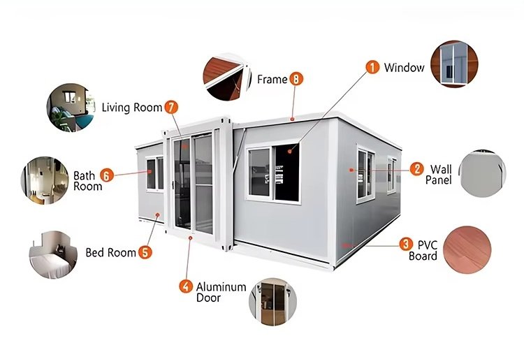 Expandable Container House Structures