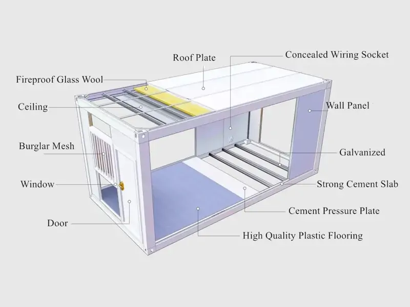 Office Container Structure