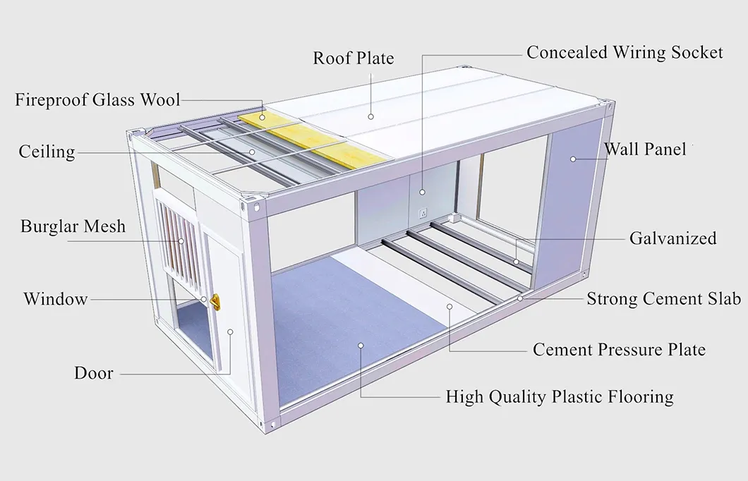 detachable container house structures