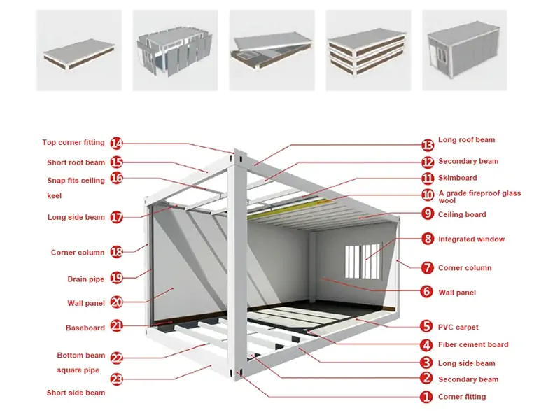 Flat Pack Container House